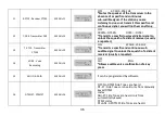 Preview for 39 page of Baofeng UV-9G User Manual