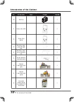 Preview for 11 page of Baohui IGS Speed rider 3DX User Manual