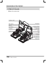 Preview for 15 page of Baohui IGS Speed rider 3DX User Manual