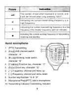 Preview for 4 page of BAOJIE BJ-218 Instruction Manual