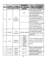 Preview for 9 page of BAOJIE BJ-218 Instruction Manual