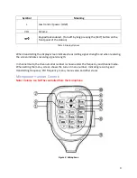 Preview for 7 page of BAOJIE BJ-318 User Manual