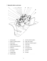 Preview for 22 page of Baoli CPCD 100 Operating And Servicing Manual