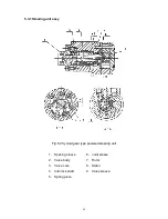 Preview for 69 page of Baoli CPCD 100 Operating And Servicing Manual