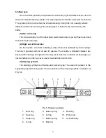 Preview for 77 page of Baoli CPCD 100 Operating And Servicing Manual