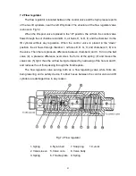 Preview for 89 page of Baoli CPCD 100 Operating And Servicing Manual