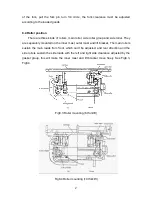 Preview for 93 page of Baoli CPCD 100 Operating And Servicing Manual