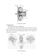 Предварительный просмотр 48 страницы Baoli CPCD 80 Operating And Servicing Manual