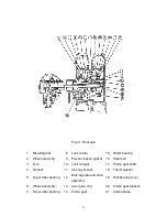 Предварительный просмотр 57 страницы Baoli CPCD 80 Operating And Servicing Manual