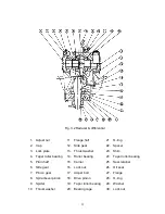 Предварительный просмотр 58 страницы Baoli CPCD 80 Operating And Servicing Manual