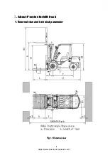 Предварительный просмотр 7 страницы Baoli CPCD20 Operation And Service Manual