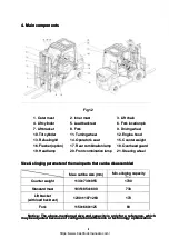 Preview for 10 page of Baoli CPCD20 Operation And Service Manual