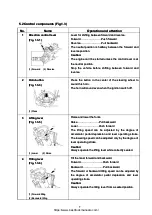 Предварительный просмотр 13 страницы Baoli CPCD20 Operation And Service Manual