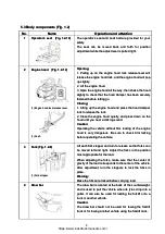 Предварительный просмотр 15 страницы Baoli CPCD20 Operation And Service Manual