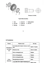 Preview for 55 page of Baoli CPCD20 Operation And Service Manual