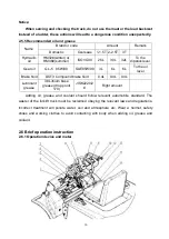 Preview for 21 page of Baoli CPD10 Operation & Service Manual