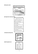 Preview for 27 page of Baoli CPD10 Operation & Service Manual