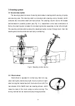 Preview for 50 page of Baoli CPD10 Operation & Service Manual