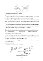 Preview for 87 page of Baoli CPD10 Operation & Service Manual