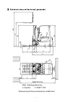 Preview for 6 page of Baoli CPDS15 Operation & Service Manual