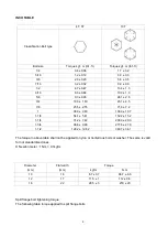 Предварительный просмотр 9 страницы Baoli EP16-N01 Service Maintenance Manual