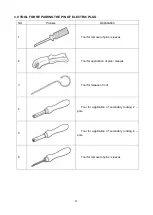 Preview for 37 page of Baoli EP16-N01 Service Maintenance Manual