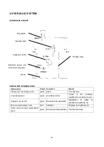 Предварительный просмотр 38 страницы Baoli EP16-N01 Service Maintenance Manual