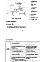 Preview for 50 page of Baoli F 2-3.5T Series Operation And Service Manual