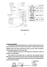 Preview for 73 page of Baoli F 2-3.5T Series Operation And Service Manual