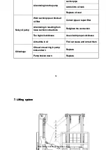 Preview for 78 page of Baoli F 2-3.5T Series Operation And Service Manual