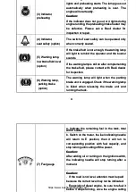 Preview for 87 page of Baoli F 2-3.5T Series Operation And Service Manual