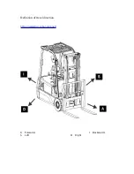 Preview for 5 page of Baoli KBET15 Operator'S Manual