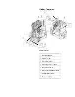 Предварительный просмотр 14 страницы Baoli KBET15 Operator'S Manual