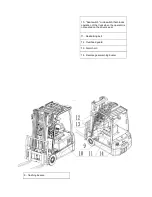 Предварительный просмотр 15 страницы Baoli KBET15 Operator'S Manual