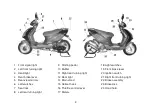 Preview for 6 page of Baotian BT49QT-12 REBEL User Manual