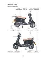 Предварительный просмотр 7 страницы Baotian BT49QT-21B1 Service Manual