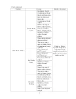 Preview for 19 page of Baotian BT49QT-28 Service Manual