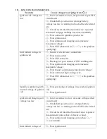 Preview for 40 page of Baotian BT49QT-28 Service Manual