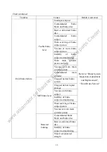 Preview for 17 page of Baotian BT49QT-3 Service Manual