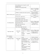 Preview for 16 page of Baotian BT49QT-7 Service Manual