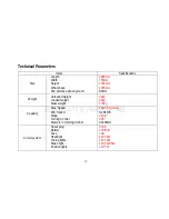 Предварительный просмотр 20 страницы Baotian BT49QT-7 User Manual