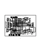 Предварительный просмотр 22 страницы Baotian BT49QT-7 User Manual