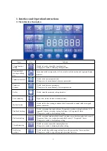 Preview for 2 page of Baoyu GT-288C-D4 Manual