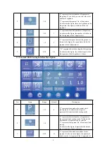 Preview for 4 page of Baoyu GT-288C-D4 Manual