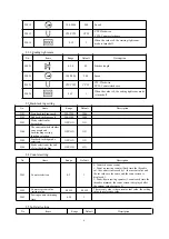 Preview for 6 page of Baoyu GT-288C-D4 Manual