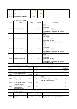 Preview for 7 page of Baoyu GT-288C-D4 Manual