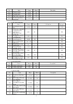 Preview for 9 page of Baoyu GT-288C-D4 Manual