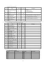 Preview for 10 page of Baoyu GT-288C-D4 Manual