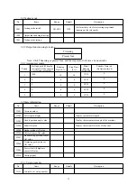 Preview for 11 page of Baoyu GT-288C-D4 Manual