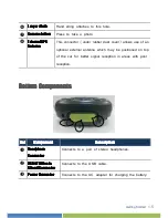 Preview for 13 page of BAP Precision S SERIES User Manual